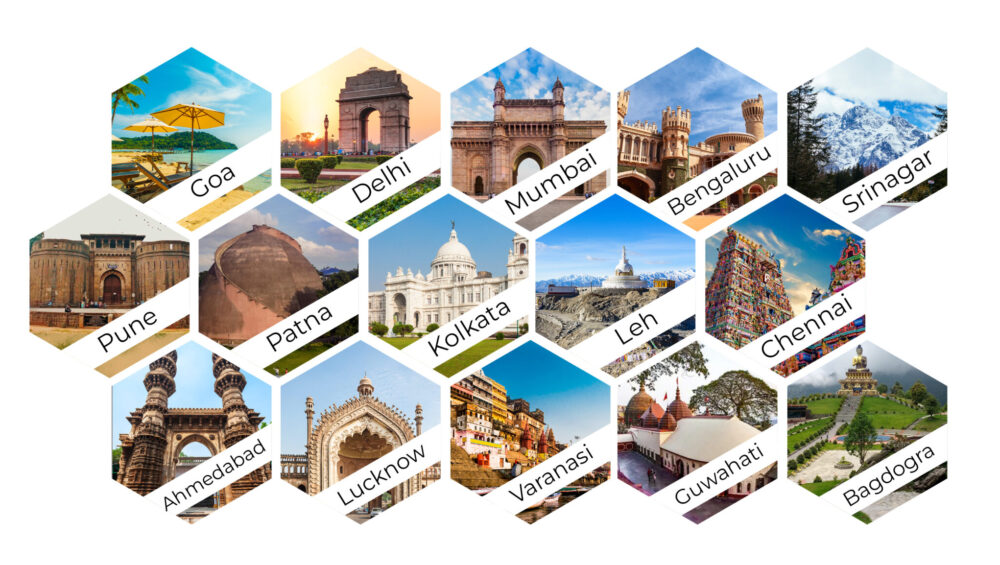 Top 15 travel destinations for Indians from Wowtickets.com