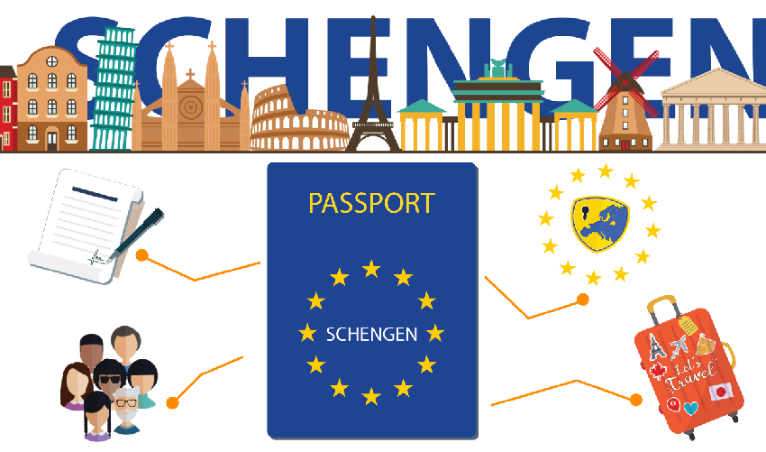 Schengen